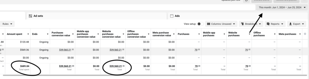 FB 6 Facebook Revenue
